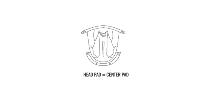 HORNET ADV CENTER PAD - 3PW1819200