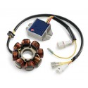 KIT STATOR