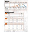 CHALECO DEL EQUIPO KTM